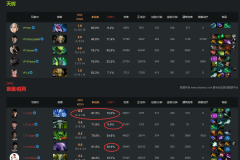 9INE战队VS HyperSpirit战队：电竞对决战术布局与心理因素分析